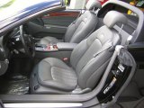 2005 Mercedes-Benz SL 65 AMG Roadster Charcoal Interior