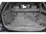 2005 Jeep Grand Cherokee Limited Trunk