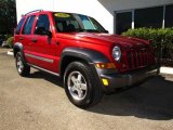 2006 Inferno Red Pearl Jeep Liberty Sport #39502470
