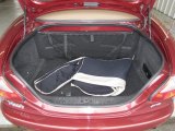 2000 Jaguar XK XK8 Convertible Trunk