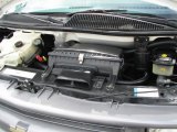 2000 Chevrolet Express G2500 Commercial 5.0 Liter OHV 16-Valve V8 Engine