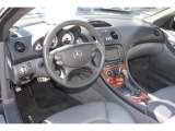 2006 Mercedes-Benz SL 55 AMG Roadster Charcoal Interior