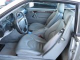 1998 Mercedes-Benz SL 500 Roadster Grey Interior