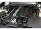 2001 BMW 3 Series 325i Sedan 2.5L DOHC 24V Inline 6 Cylinder Engine