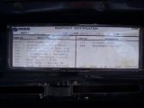 1999 Ram 2500 Color Code for Black - Color Code: PX8