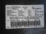 2007 Ram 2500 Color Code for Mineral Gray Metallic - Color Code: PDM