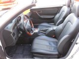 2001 Mercedes-Benz SLK 320 Roadster Charcoal Black Interior