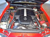 1999 Mercedes-Benz SL 500 Sport Roadster 5.0 Liter SOHC 24-Valve V8 Engine