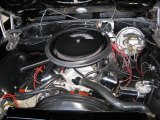 1971 Chevrolet Chevelle SS 454 Convertible 454 cid V8 Engine