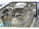 1998 Mercedes-Benz SL 600 Roadster Beige Interior