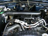 2001 Jeep Wrangler Sport 4x4 4.0 Liter OHV 12-Valve Inline 6 Cylinder Engine