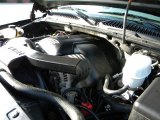 2004 Cadillac Escalade EXT AWD 6.0 Liter OHV 16-Valve Vortec V8 Engine