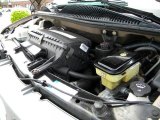 2002 GMC Savana Van G3500 Cargo 6.5 Liter Turbo-Diesel OHV 16-Valve V8 Engine