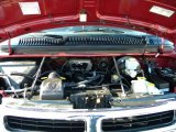 2000 Dodge Ram Van 3500 Passenger 5.9 Liter OHV 16-Valve V8 Engine