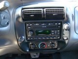 2002 Ford Ranger Edge SuperCab Controls