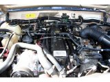 1994 Jeep Cherokee Sport 4.0L High Output Inline 6 Cylinder Engine
