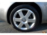 2005 Audi A4 1.8T quattro Avant Wheel