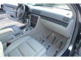 2005 Audi A4 1.8T quattro Avant Dashboard