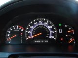 2005 Honda Odyssey LX Gauges