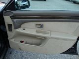 2002 Audi S8 4.2 quattro Door Panel