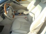 2004 Mercedes-Benz SL 500 Roadster Stone Interior