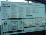 2011 Cadillac Escalade ESV Premium AWD Window Sticker