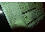 2011 BMW X5 M M xDrive Window Sticker