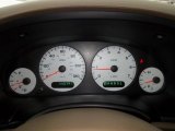 2001 Dodge Grand Caravan Sport Gauges