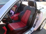 1998 Mercedes-Benz SLK 230 Kompressor Roadster Salsa Red Interior