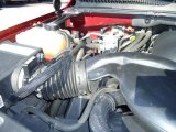 2003 Chevrolet Tahoe LS 4.8 Liter OHV 16-Valve Vortec V8 Engine