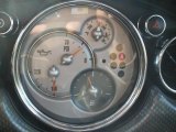 2006 Mini Cooper S Hardtop Gauges