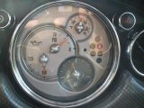 2006 Mini Cooper S Hardtop Gauges