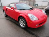 Absolutely Red Toyota MR2 Spyder in 2003