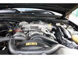 2003 Land Rover Discovery SE 4.6 Liter OHV 16-Valve V8 Engine