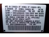 2008 Acura MDX Technology Info Tag