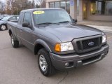 2005 Dark Shadow Grey Metallic Ford Ranger Edge SuperCab #42327007