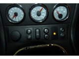 2002 BMW M Roadster Gauges