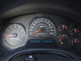 2006 Chevrolet TrailBlazer EXT LT Gauges