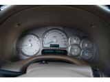 2004 Buick Rainier CXL AWD Gauges