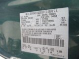 1999 Ranger Color Code for Amazon Green Metallic - Color Code: SU