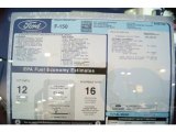 2011 Ford F150 Limited SuperCrew 4x4 Window Sticker