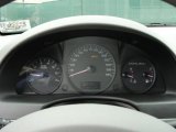 2005 Chevrolet Malibu Maxx LS Wagon Gauges