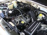 1996 Jeep Cherokee SE 4WD 4.0 Liter HO OHV 12V Inline 6 Cylinder Engine