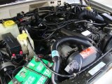 1996 Jeep Cherokee SE 4WD 4.0 Liter HO OHV 12V Inline 6 Cylinder Engine