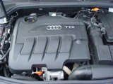2010 Audi A3 2.0 TDI 2.0 Liter TDI VTG Turbocharged DOHC 16-Valve Diesel 4 Cylinder Engine