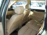 2004 Volkswagen Passat GLS Wagon Beige Interior