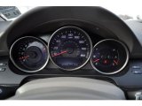 2010 Acura RL Technology Gauges