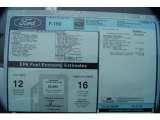2011 Ford F150 Limited SuperCrew 4x4 Window Sticker