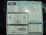 2011 Ford Edge Sport Window Sticker