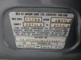 1989 XJ Color Code for Arctic Blue - Color Code: JFE